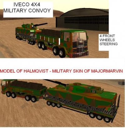 Iveco Military Convoy